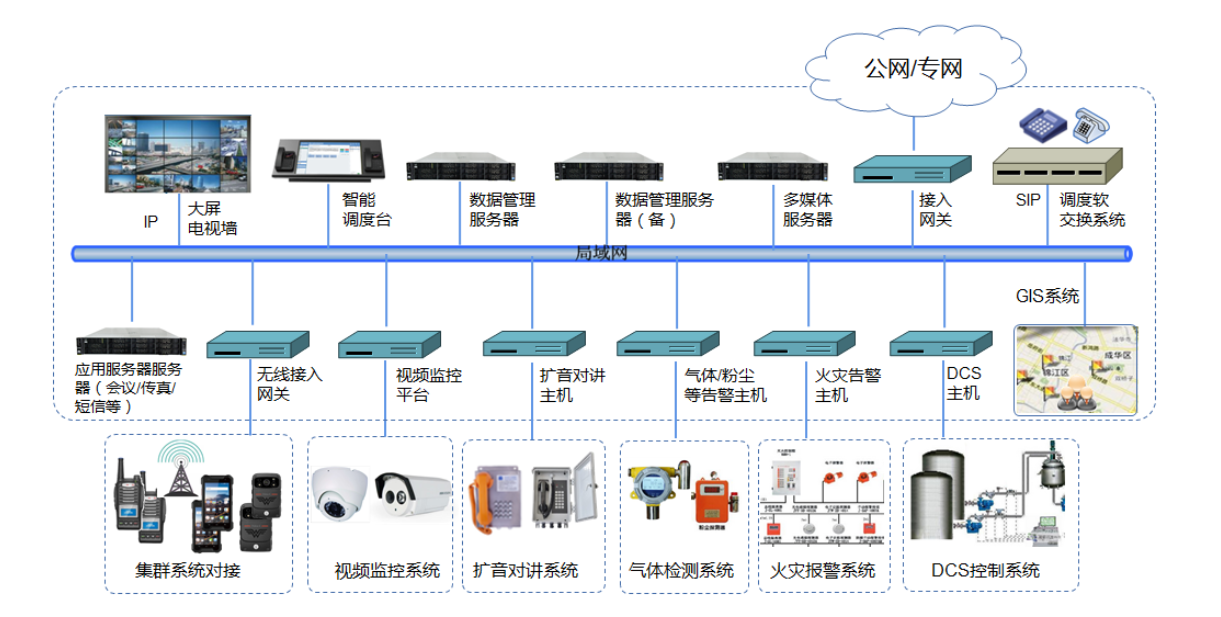 企业微信截图_17012487145482.png
