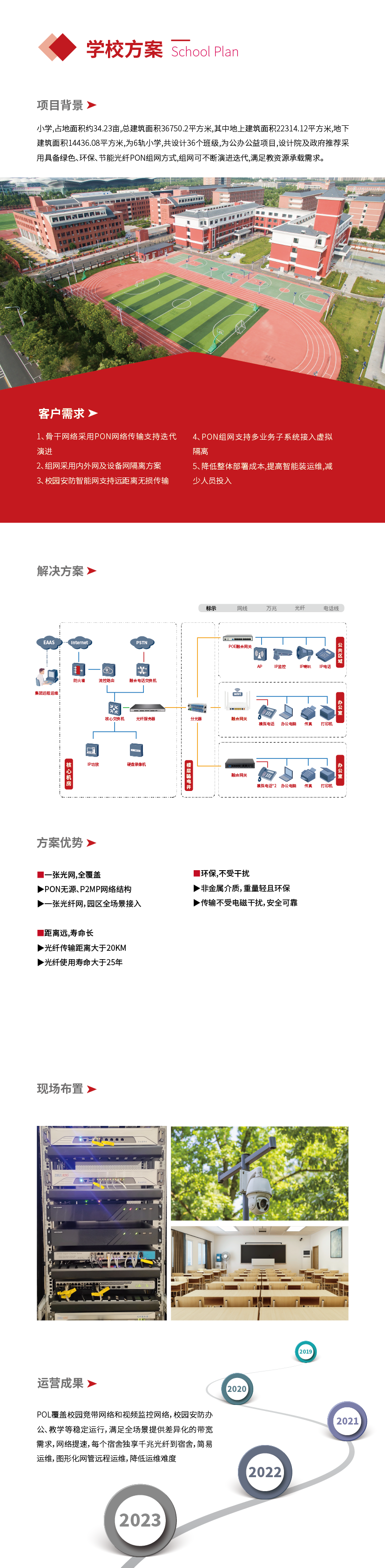 网页方案-学校_画板 1.png