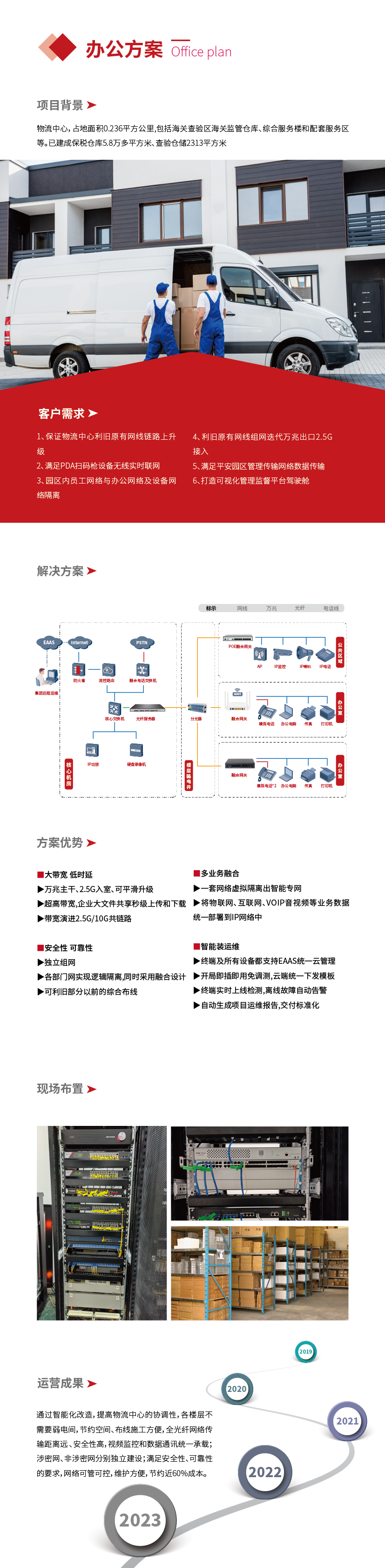 网页方案-办公_画板 1.png