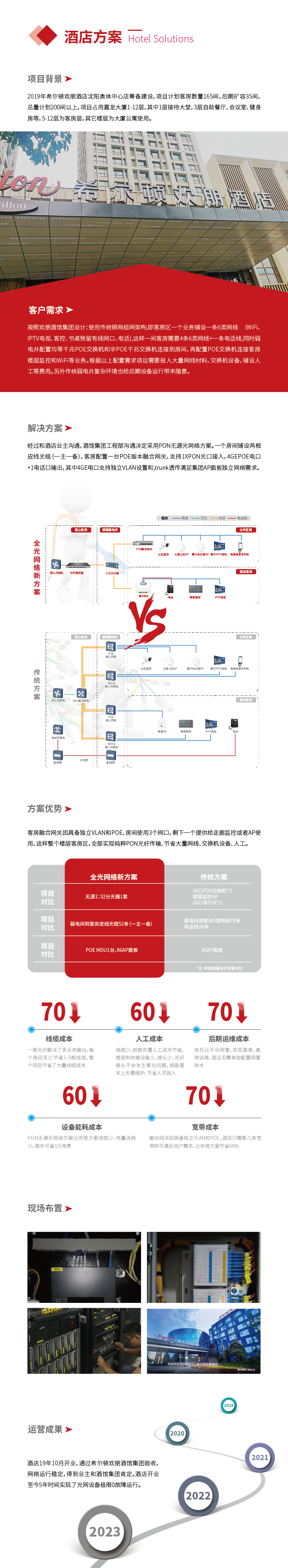 网页方案长页新版本_画板 1.png