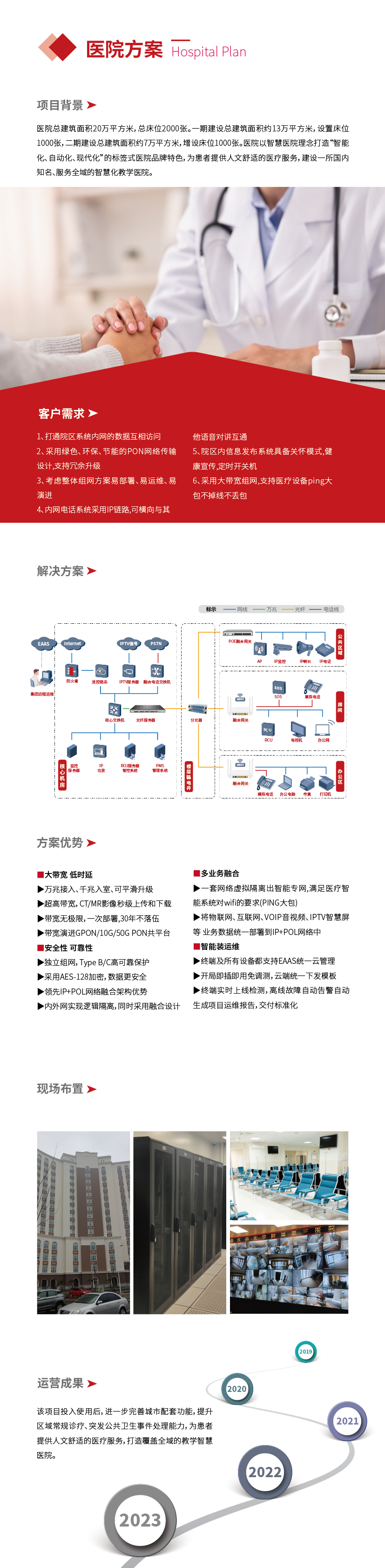 网页方案-医院_画板 1.png