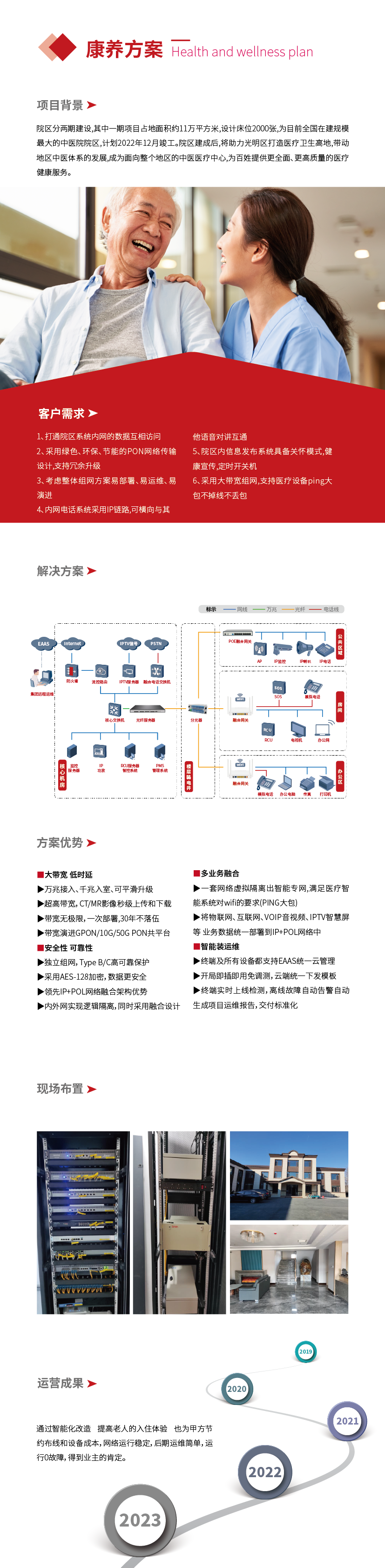 网页方案-康养_画板 1.png